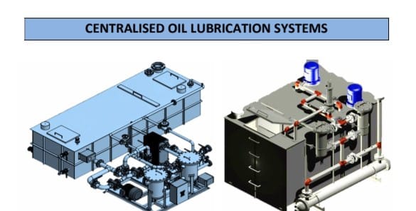 Centralized Lubrication system