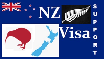 New Zealand Visa