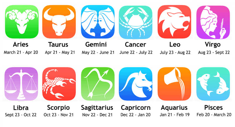 All Rashifal and Horoscopes